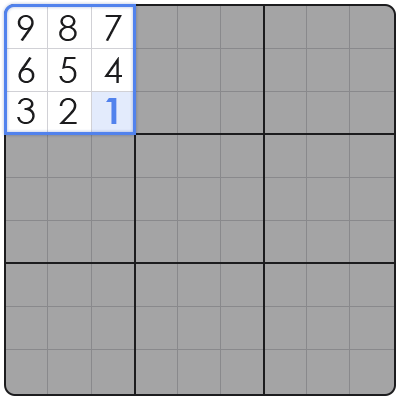 killer sudoku tips and strategies